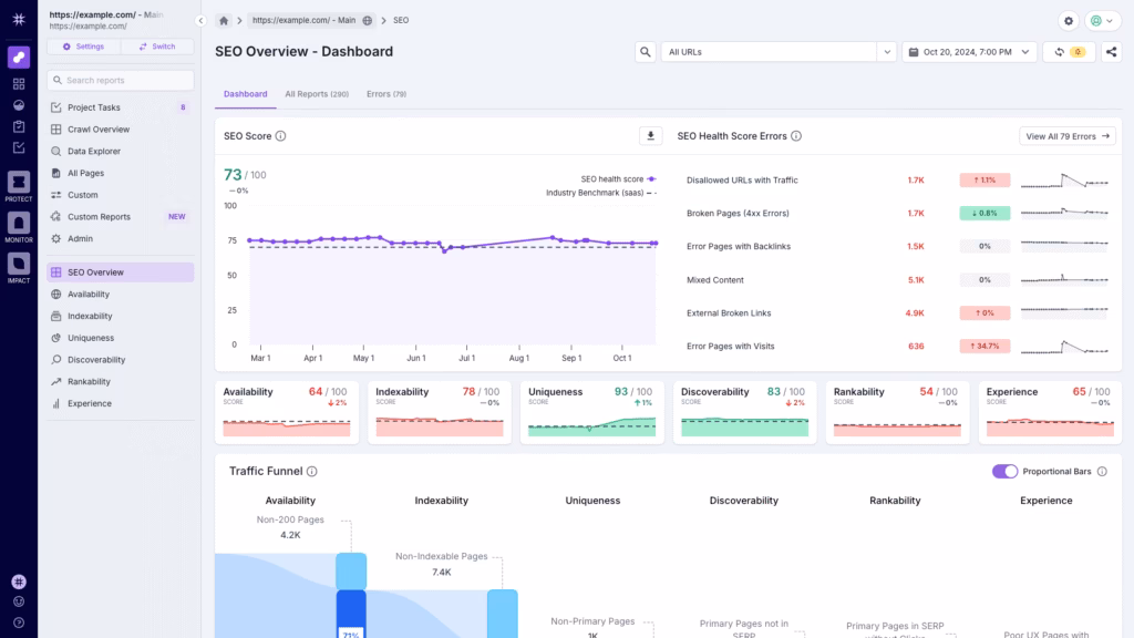 Lumar - Formerly Deepcrawl - Platform Example