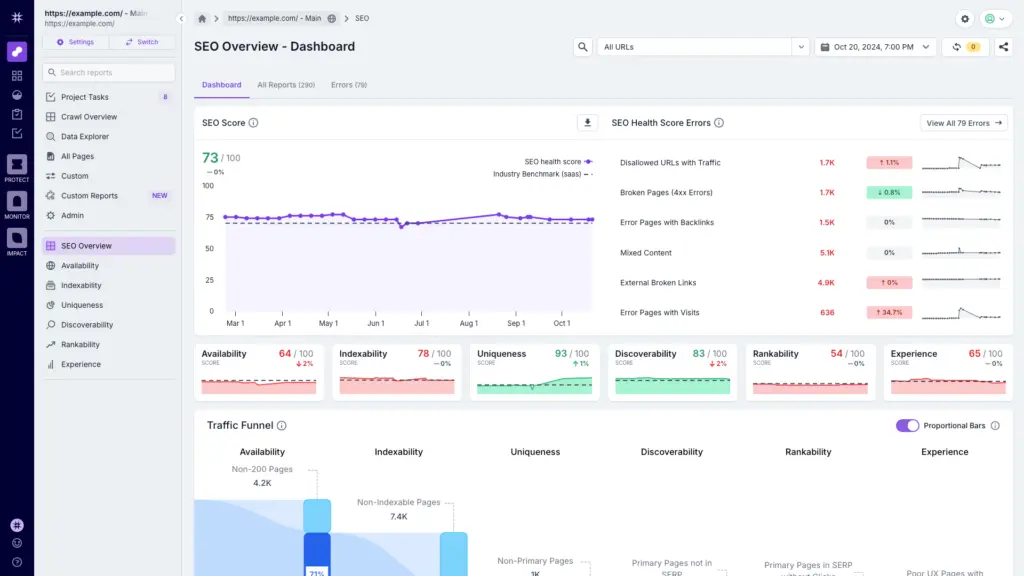 Lumar - Formerly Deepcrawl - Platform Example