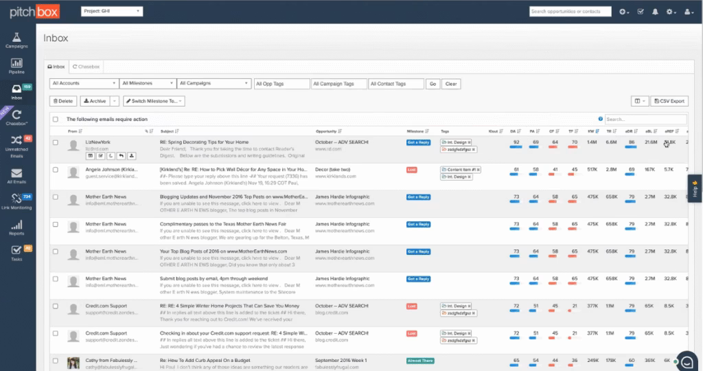 Pitchbox Dashboard Example