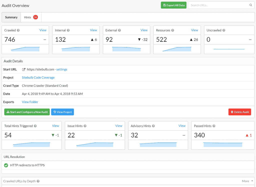 Sitebulb audit dashboard example