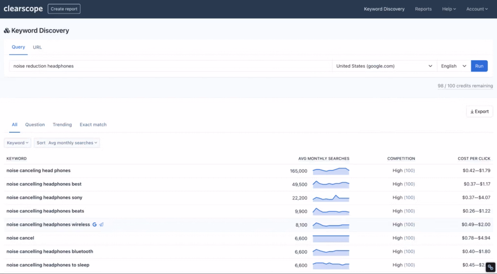 clearscope keyword research