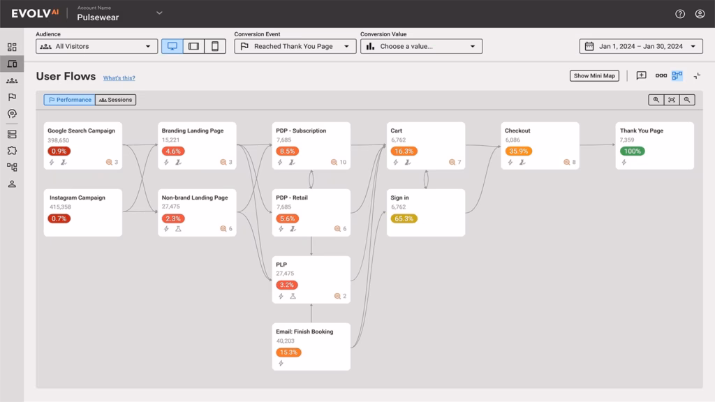 evolv ai workflows dashboard