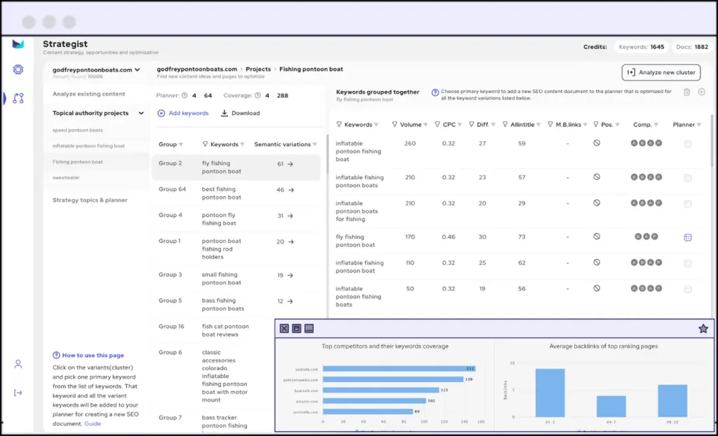 outranking content strategy tool