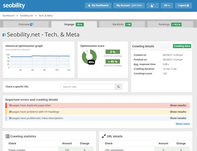 seobility dashboard example