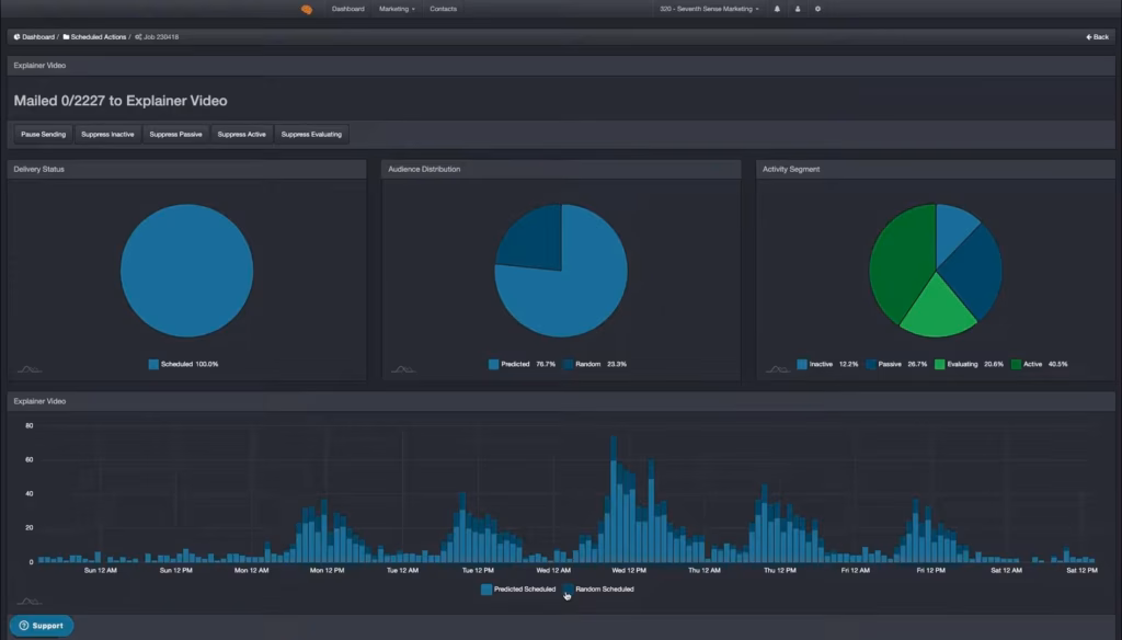 seventh sense dashboard