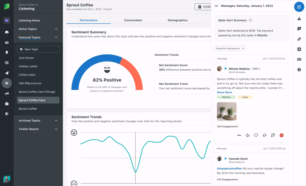 sprout social sentient analysis