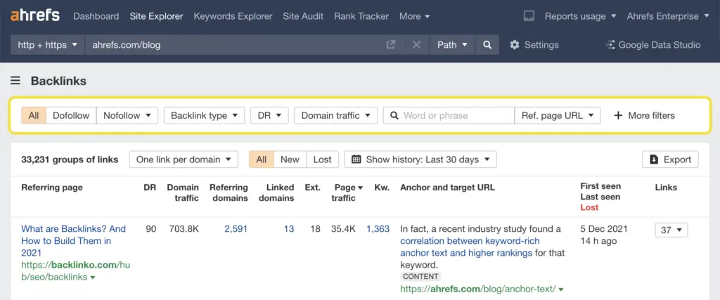 Ahrefs Backlinks Analysis Tool