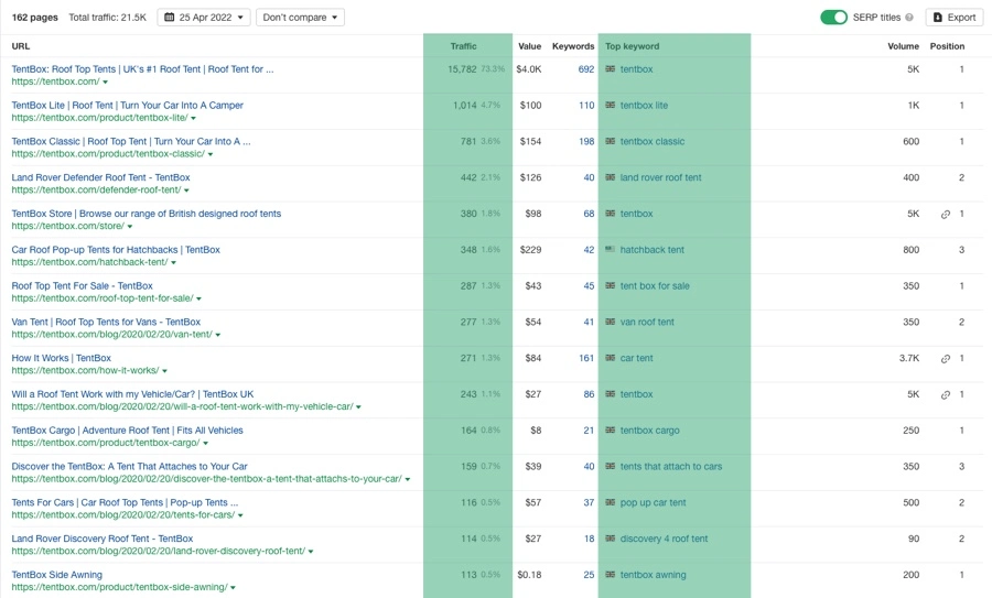 Frase Keyword Research Feature