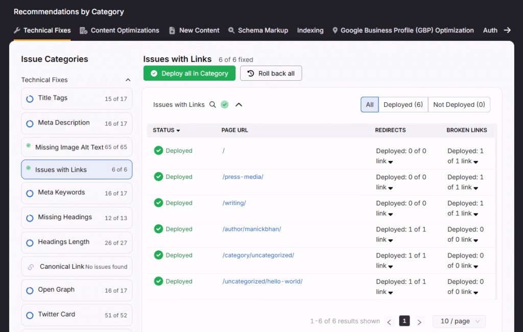 OTTO technical fixes 2 issues with links