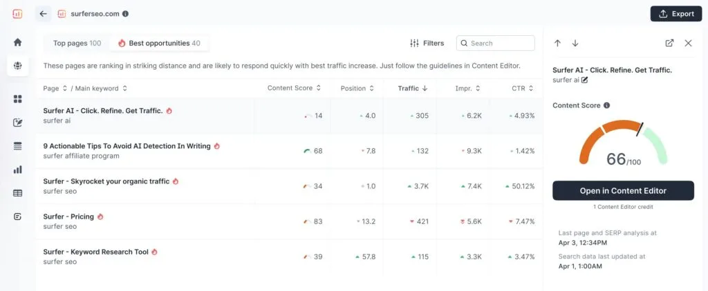 Surfer SEO main dashboard