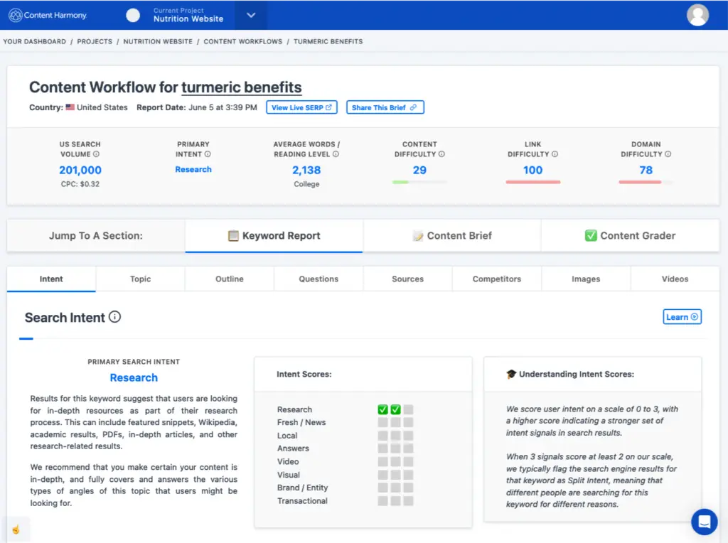 content harmony content editor tool