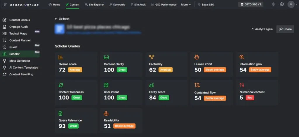 image of scholar detailed analysis 72 overall score content