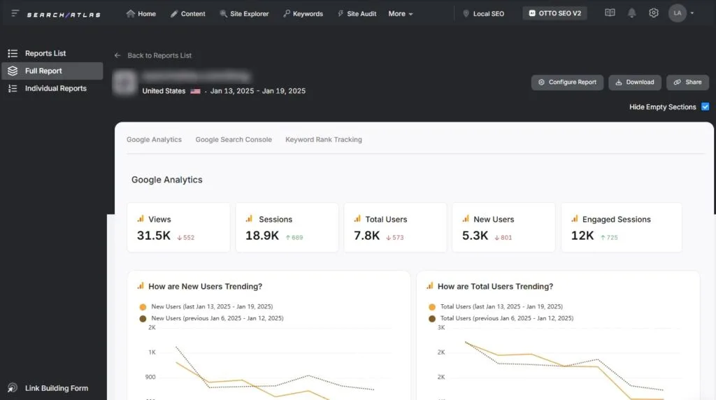 search atlas reporting ga4 and gsc