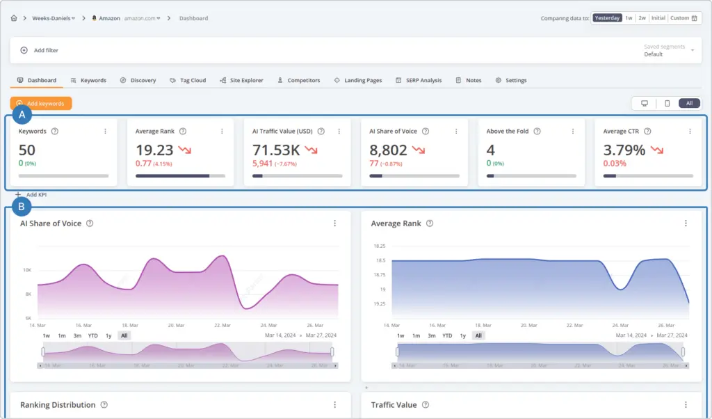 accuranker dashboard