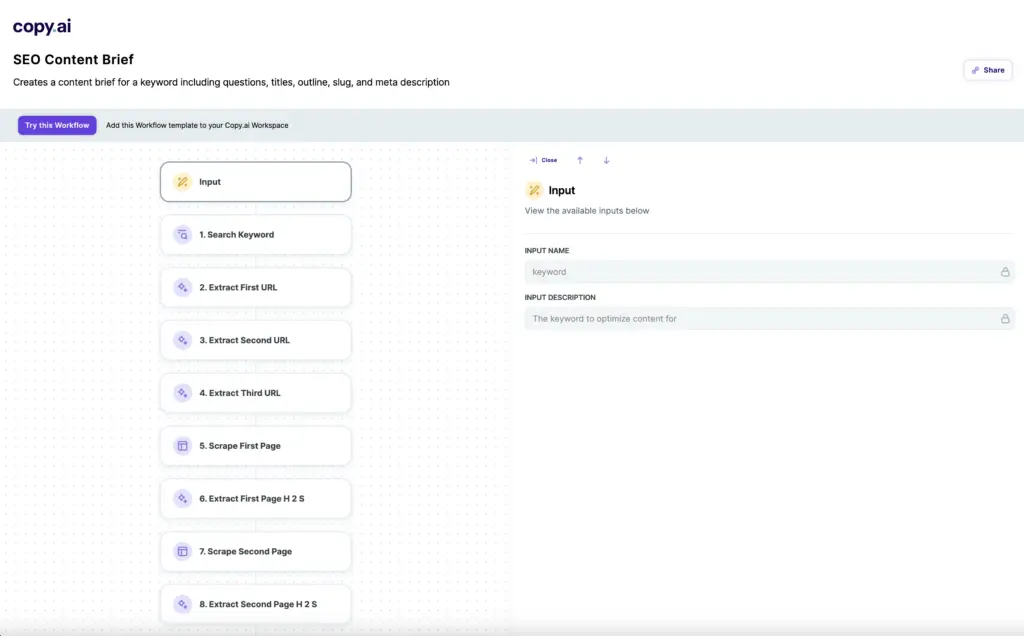 copy.ai seo content