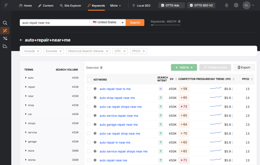 keyword magic tool local keyword research auto repair near me