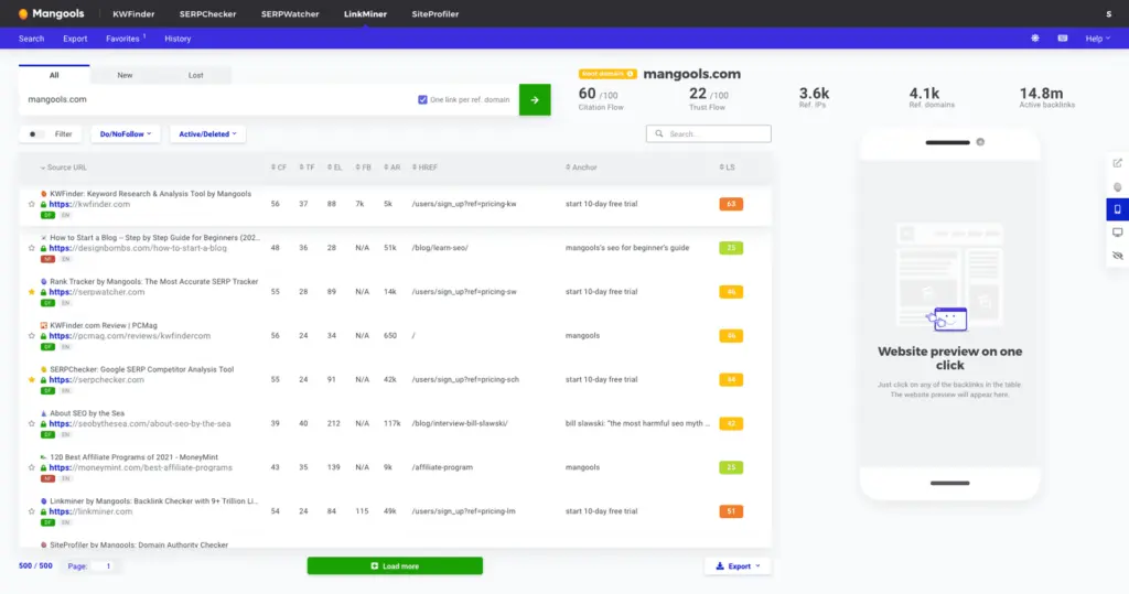 mangools backlink analyzer link miner