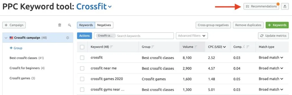 semrush ppc keyword tool