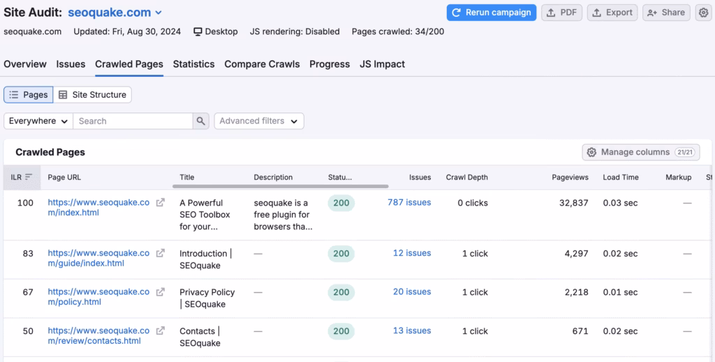 semrush site audit crawled pages