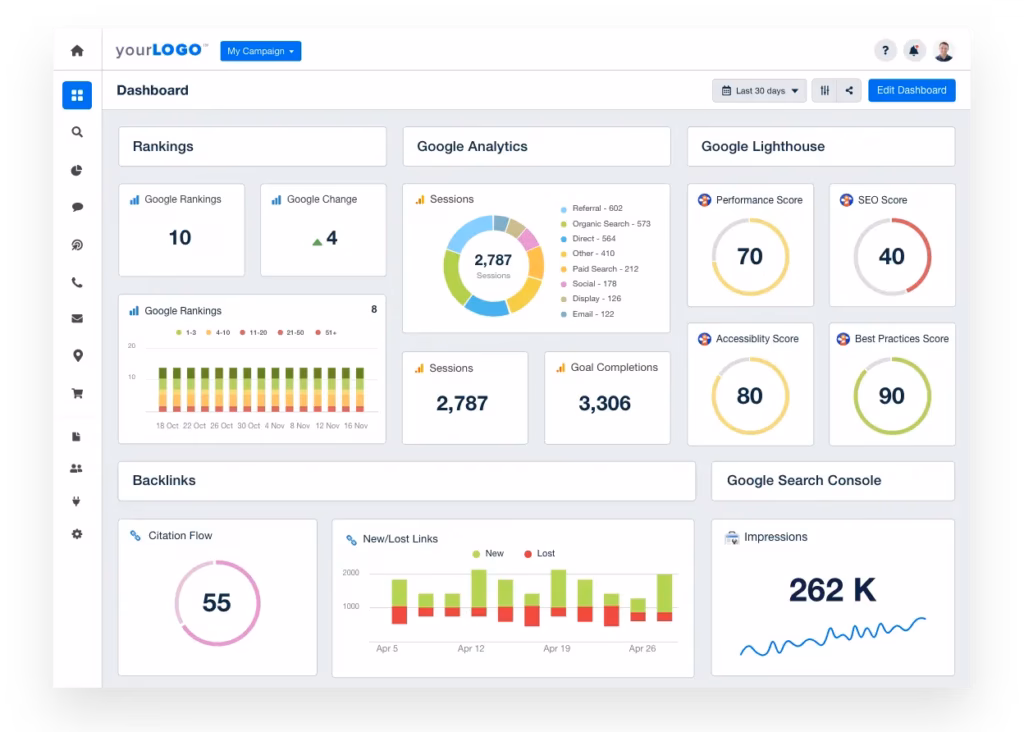 Agency Analytics SEO Reporting