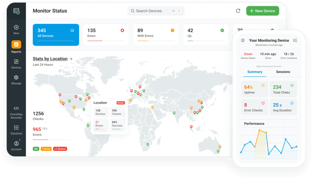 Dotcom-Monitor: website performance tools