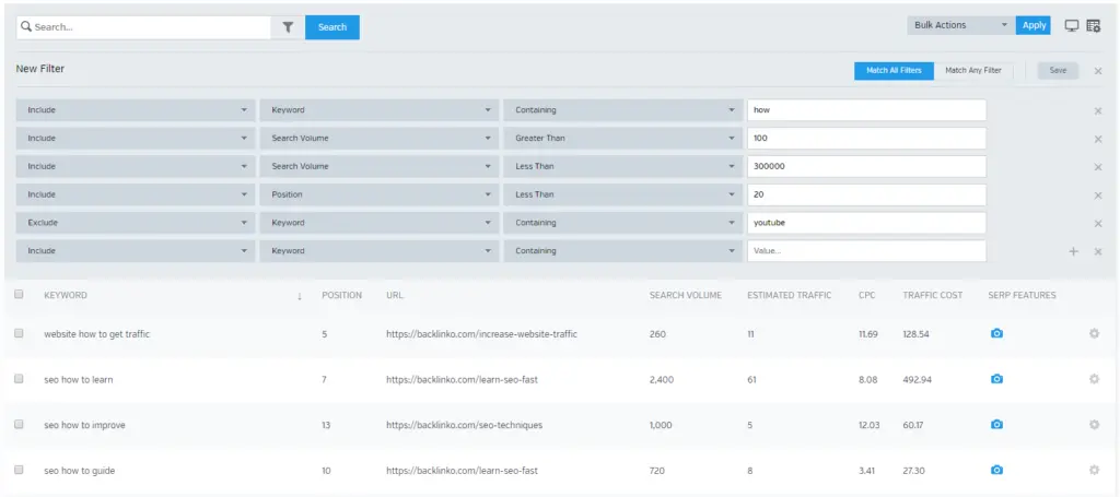Keyword Research raven tools