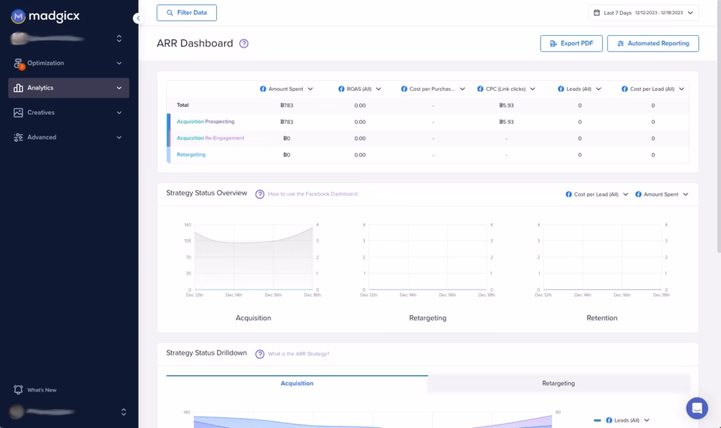 Madgicx dashboard