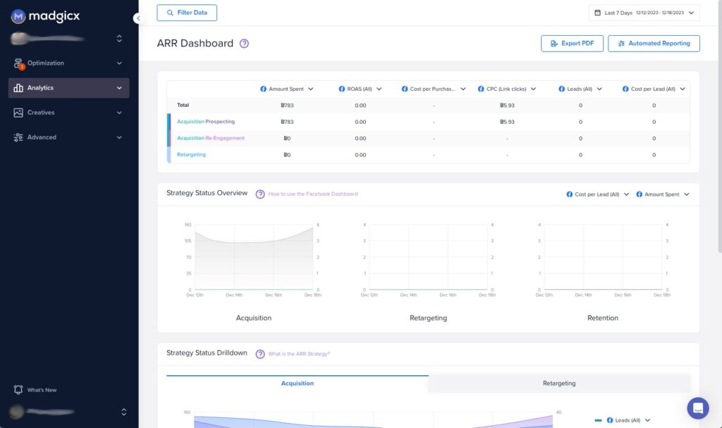 Madgicx dashboard