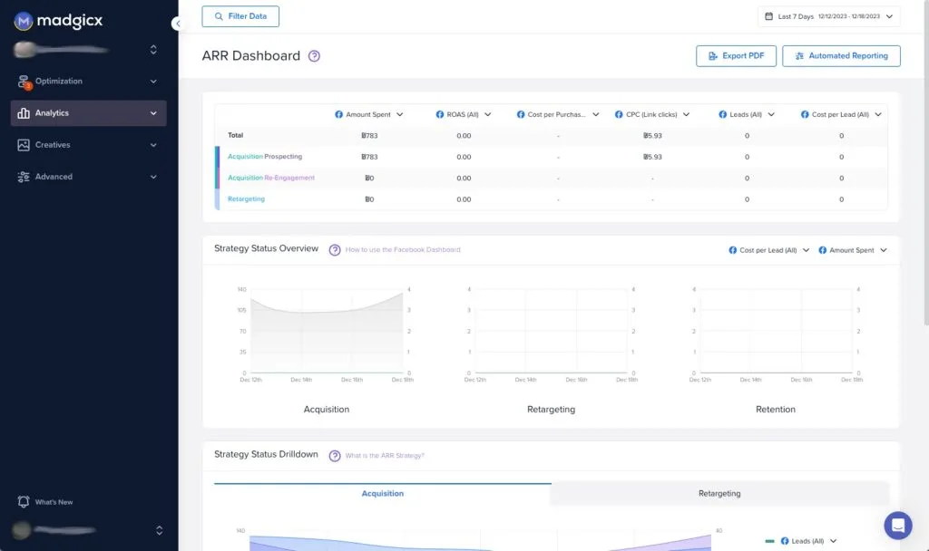 Madgicx dashboard