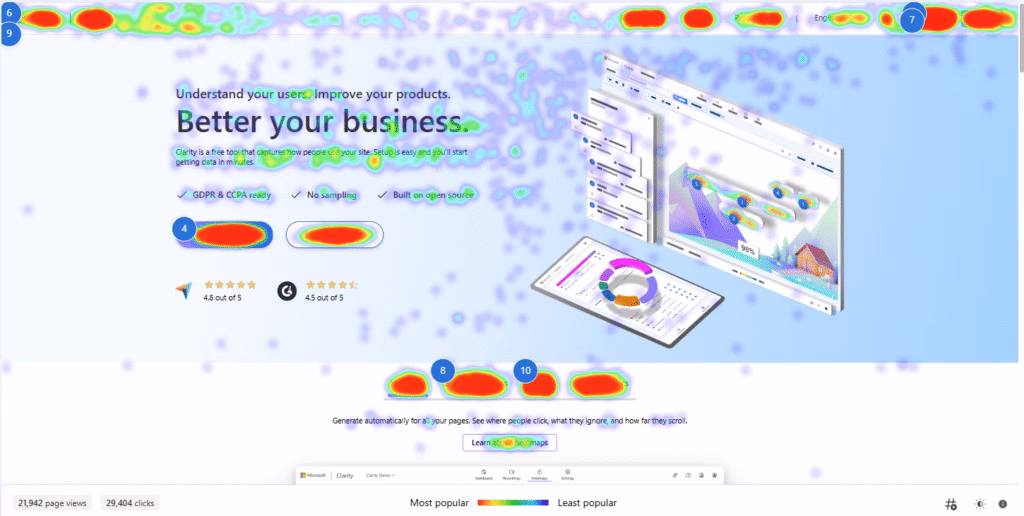 Microsoft Clarity Feature image