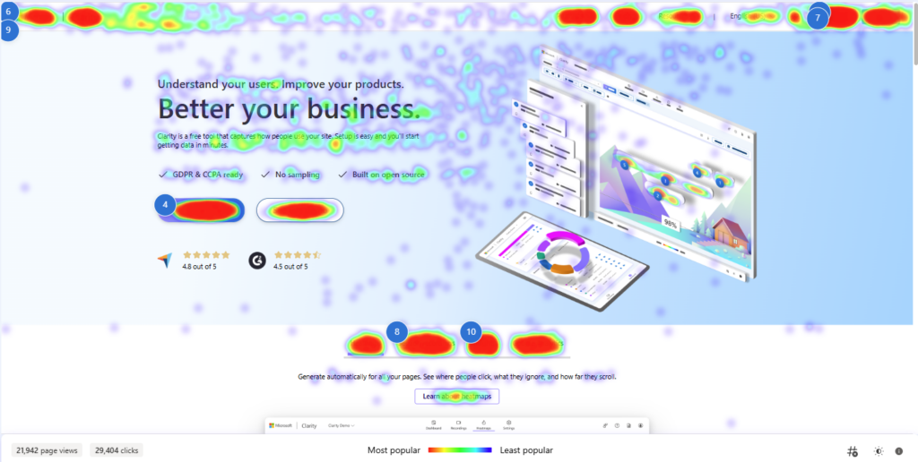 Microsoft Clarity Feature image