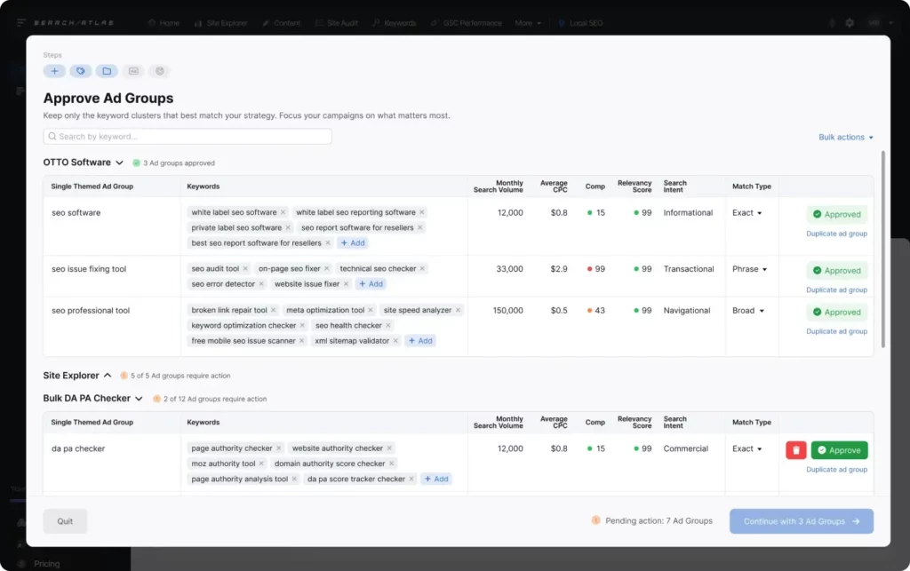 Approved ad groups dashboard