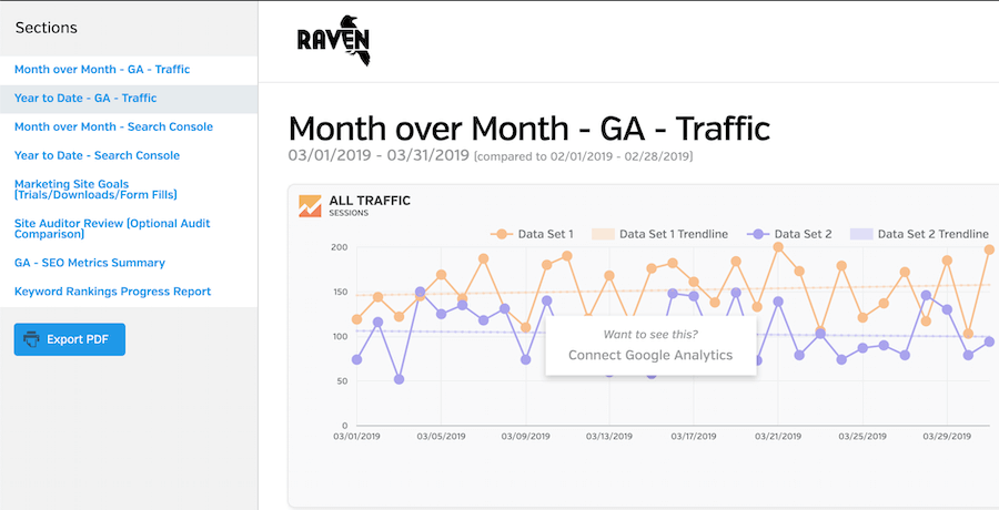Raven Tools Reporting
