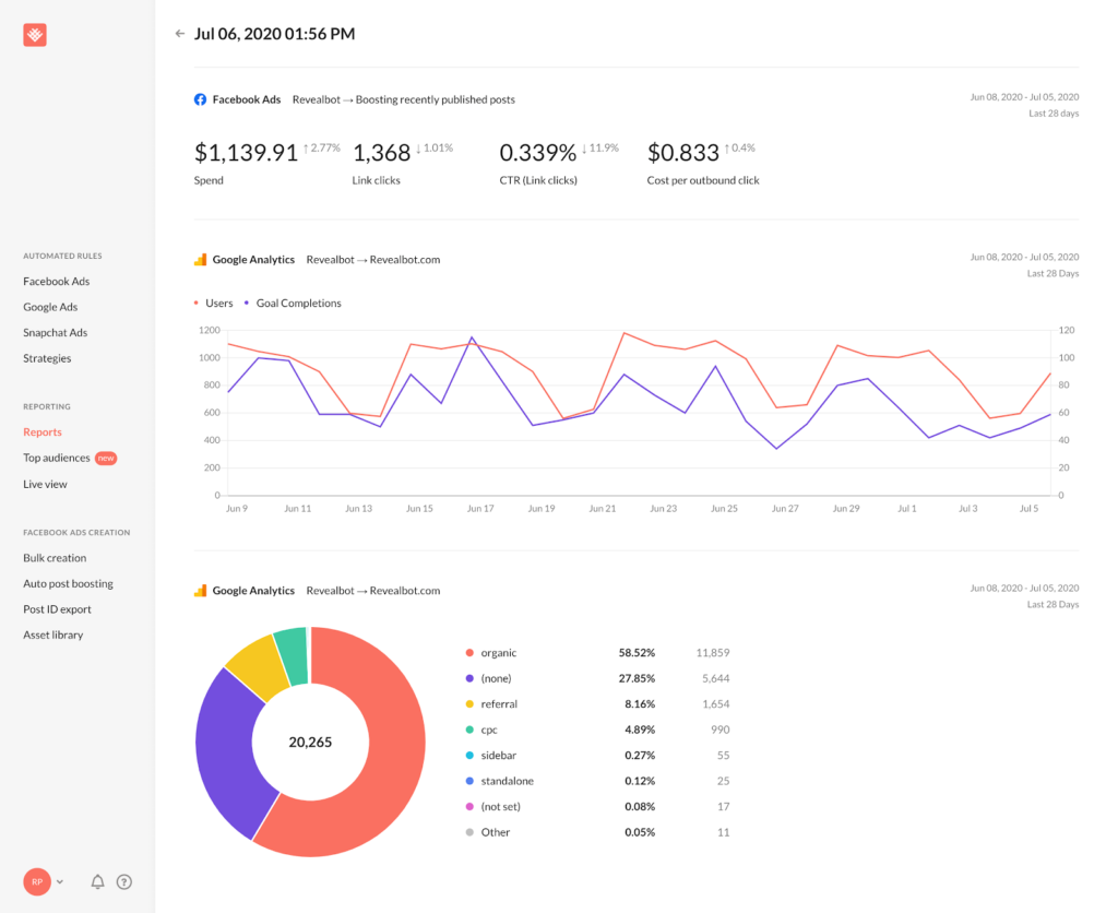 Revealbot dashboard