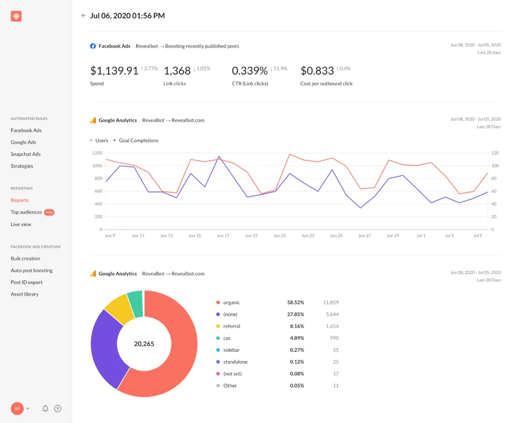 Revealbot dashboard