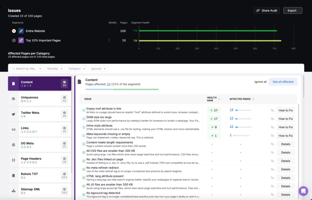 Search Atlas Dashboard showing List of issues