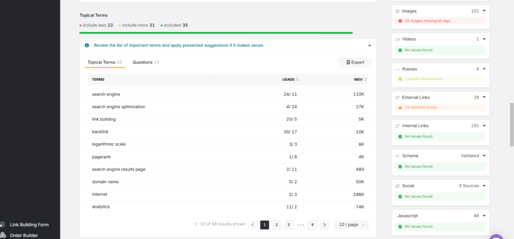Topical term usage report showing key SEO terms, usage count, and MSV with page element diagnostics.