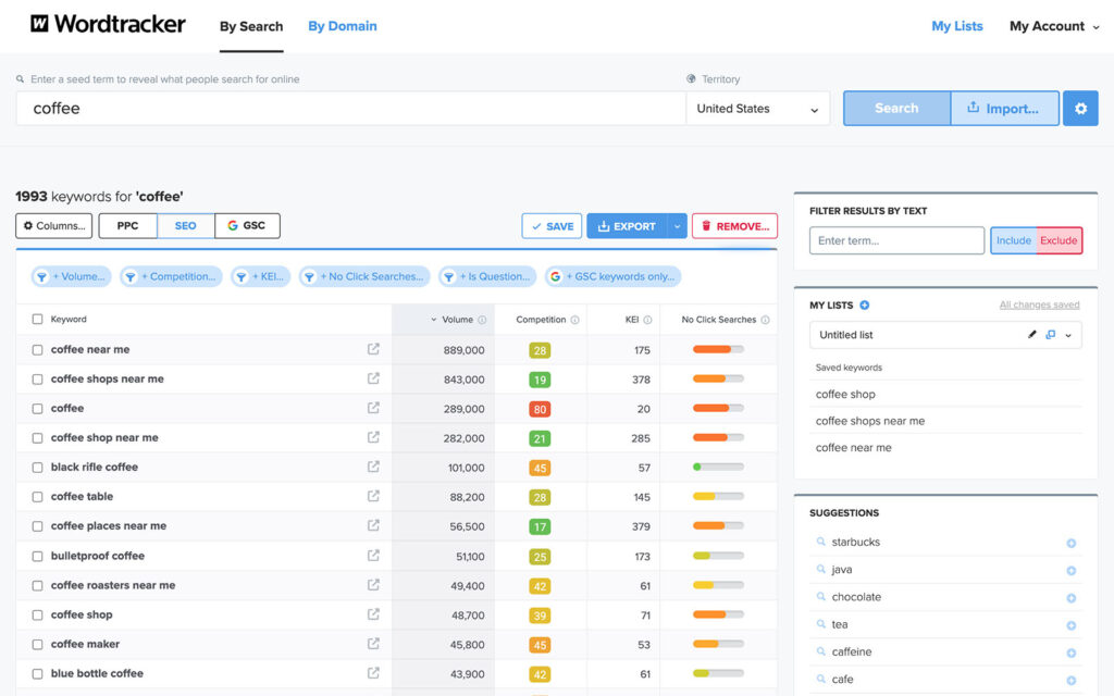 WordTracker keyword research tool
