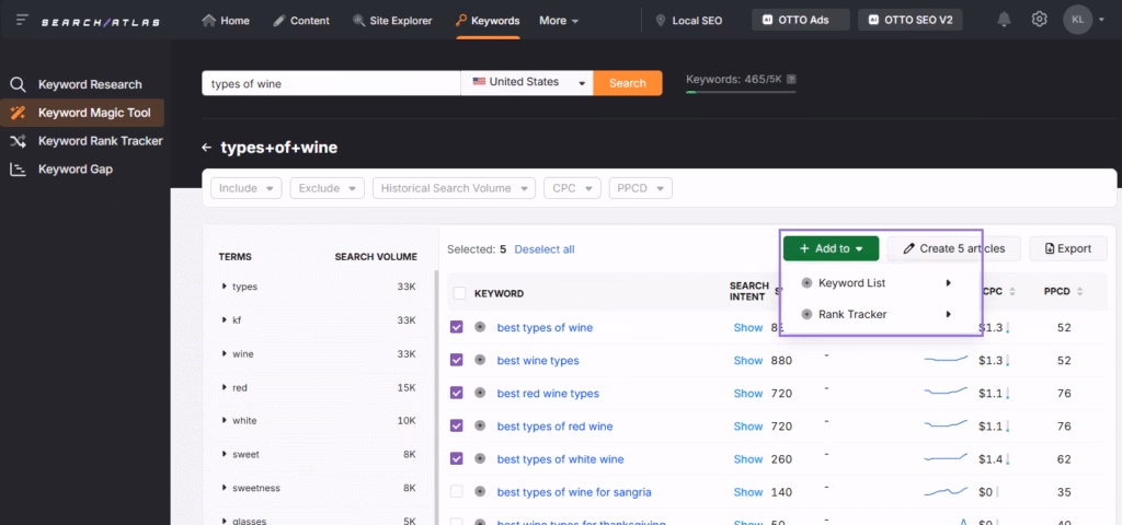 add to keyword list or rank tracker keyword magic tool