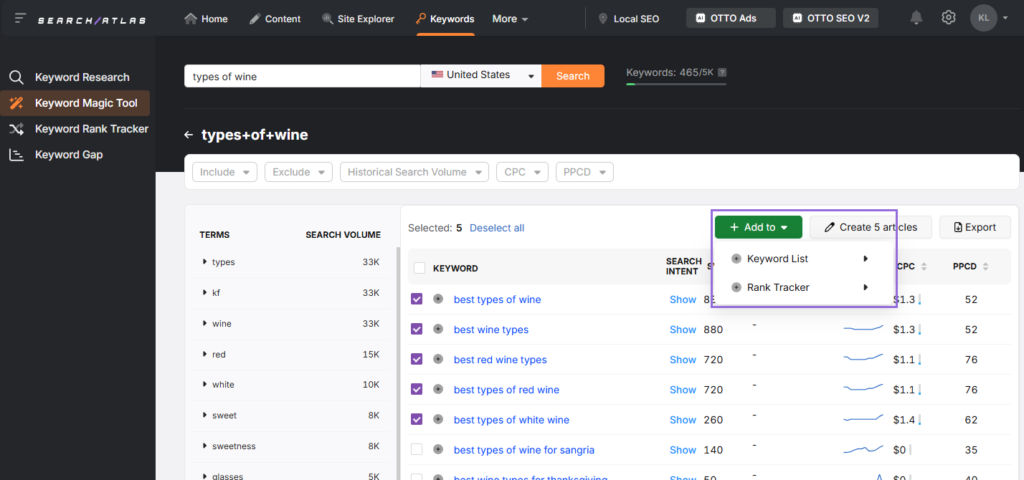 add to keyword list or rank tracker keyword magic tool