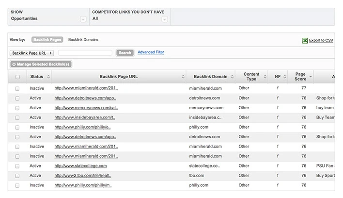 Backlink Analysis