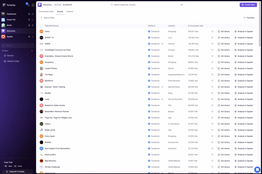 foreplay dashboard