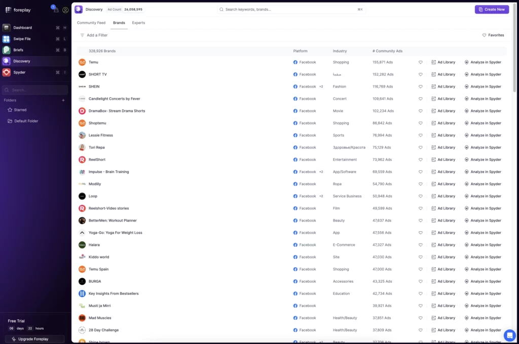 foreplay dashboard