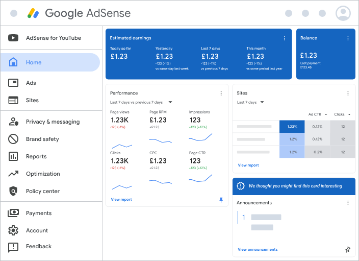 google adsense dashboard