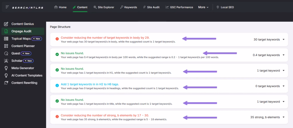 page structure recommendations onpage audit