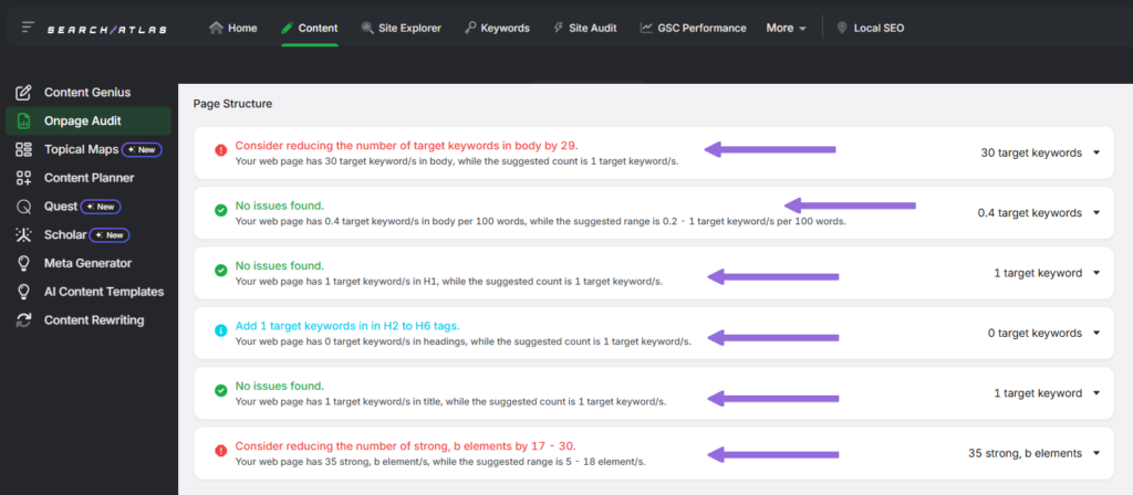 page structure recommendations onpage audit