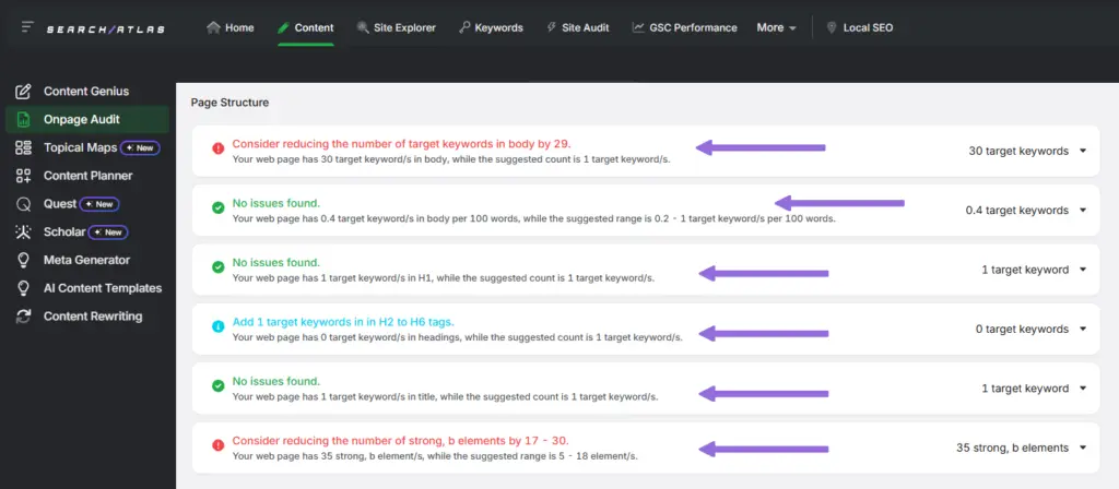 page structure recommendations onpage audit