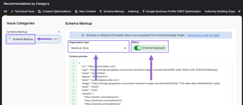 OTTO SEO schema markup