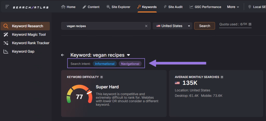 in-depth keyword research tool
