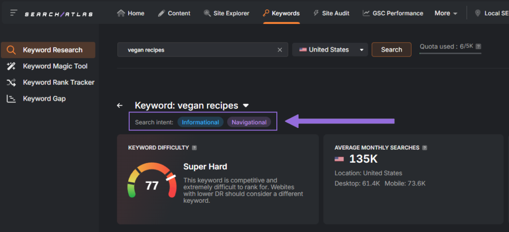 in-depth keyword research tool